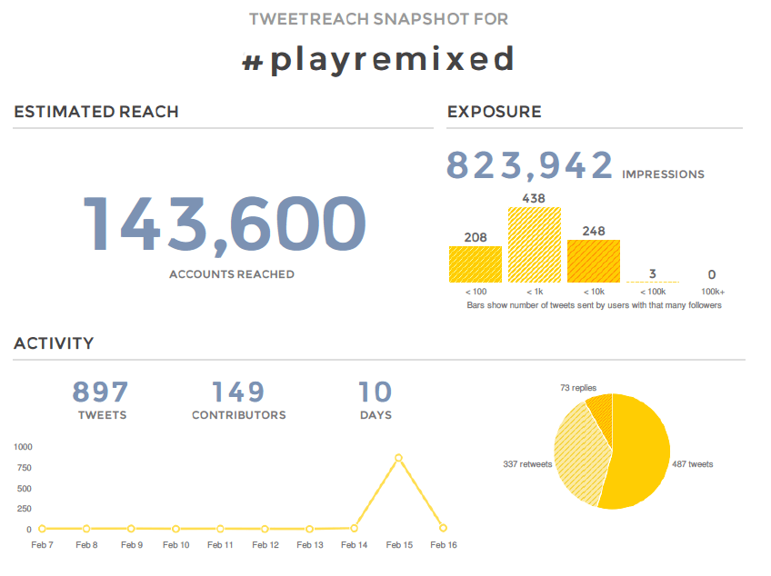 Screenshot 2017-03-07 10.43.30